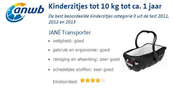 Boos worden Zelfrespect Onmiddellijk Autoreiswieg.nl - Huur een reiswieg voor comfortabel vervoer van uw baby in  de auto